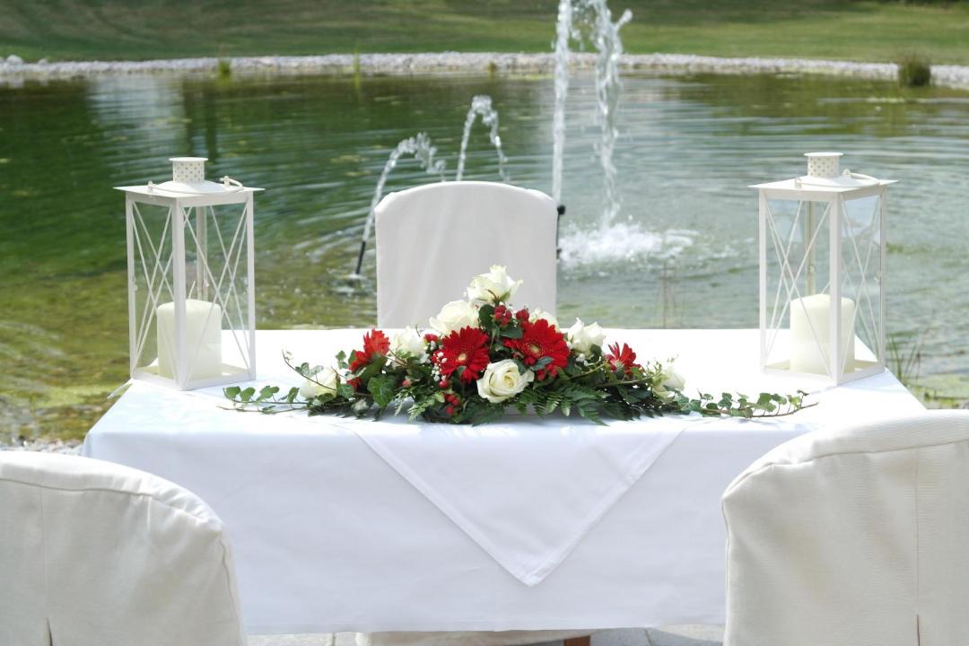 Photo of Others in Lanzenkirchen